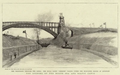 Die Eröffnung des Nord-Ostsee-Kanals